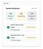 Review Dashboard
