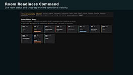 Room Readiness Command