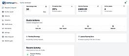 Unit Manager Pro facility dashboard