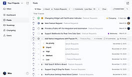 Feedback Management