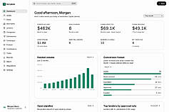 Dashboard: funded volume, pipeline and commissions