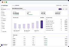 Pro360 Retail Software - Retail software for UK shops