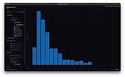 graphing