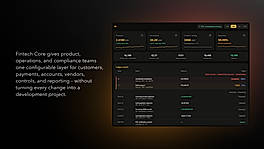 Fintech Core operations dashboard