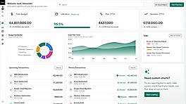 Financial dashboard with budget, plan and actuals