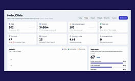 Manager dashboard