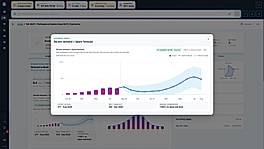 Demand Forecasting