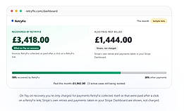 What RetryFix recovered vs what customers paid anyway