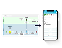Novacura Flow Features-1