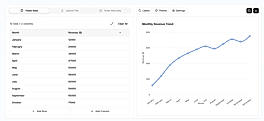 Line Graph Maker