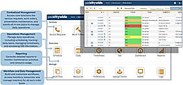 Maintenance Management Dashboard