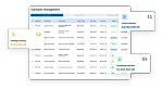 Contract Management