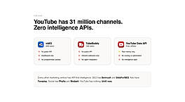 YouTube has 31 million channels. Zero intelligence APIs.