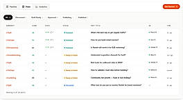 Dashboard 2