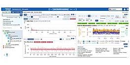 Diagnostics Toolbox 2