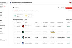 Member dashboard