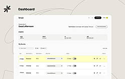 Sinqlo - Dashboard