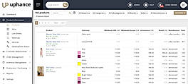 Software Dashboard