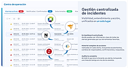Centralice alerts