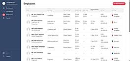 Employee List