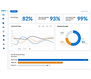 AI Native AP Automation