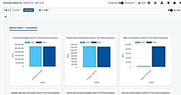 Centralized Disclosure Management Platform