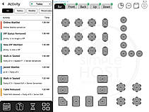 Activity Logger