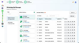 Bot Manager
