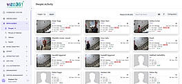 People Activity