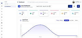 Zivux Dashboard