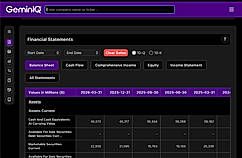 Apple Financial Data