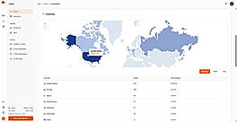 Analytics(2)