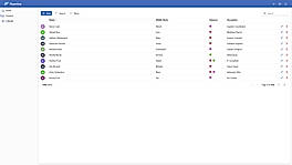 Contacts list