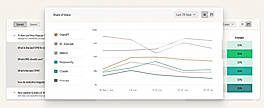 Brand Mentions + Analysis Dashboard