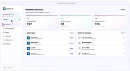Dashboard Preview