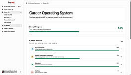 Career OS progress tracker (Career Journal, Ideal Job Fit, etc.)