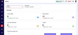 Report & Analytics