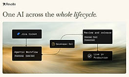 One AI across the whole lifecycle