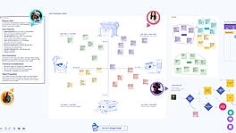 Planning