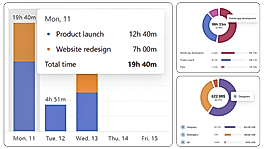 Time and financial dashboards