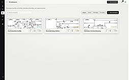Access is controlled per workspace, with single sign-on, enforced multi-factor authentication, and a tamper-evident audit trail. Your drawings and your data stay yours.