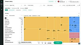 The content library — 123 posts, 1.2M engagement, fully decoded Every piece of category content, filterable by inferred audience, concept, brand, and platform. One click from here: run persona and pain-point analysis, or send any content set straight to Ad Scoring.