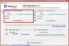 Authenticate Source