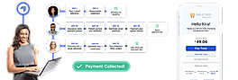 Dental Billing Workflows