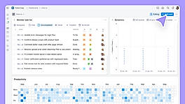 Analytics dashboard