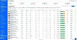 Inventory Planner