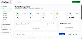 SimplyGiv is a powerful online fundraising platform for organizations, causes, events, and campaigns. Accept donations online, via mobile, text-to-give, and kiosks with real-time tracking and recurring giving
