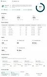 Account Dashboard Page