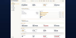 Option Portfolio Analytics