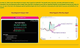 Signal Analytics
